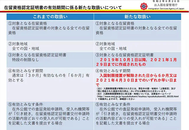 疫情過(guò)后，我還要不要出國(guó)留學(xué)？ 